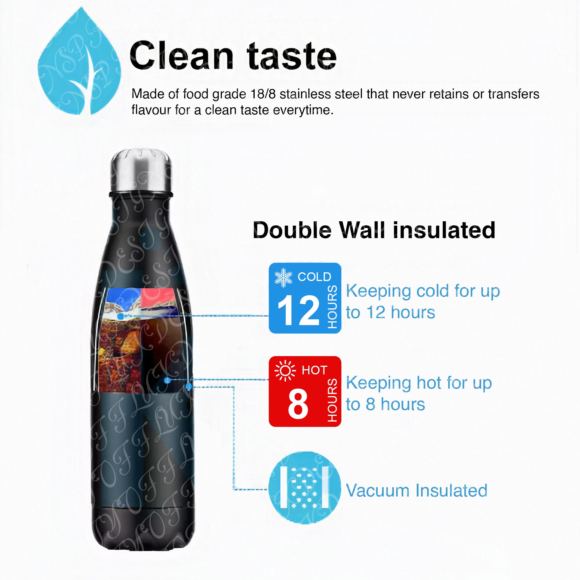 Risty Shop Anime Printed Sports Sipper/Water Bottle (750ml) 204 for Gym,  Yoga, Kids, Boys, Girls, Brother, Sister, Babies, Baby, Workout, Adults :  Amazon.in: Home & Kitchen